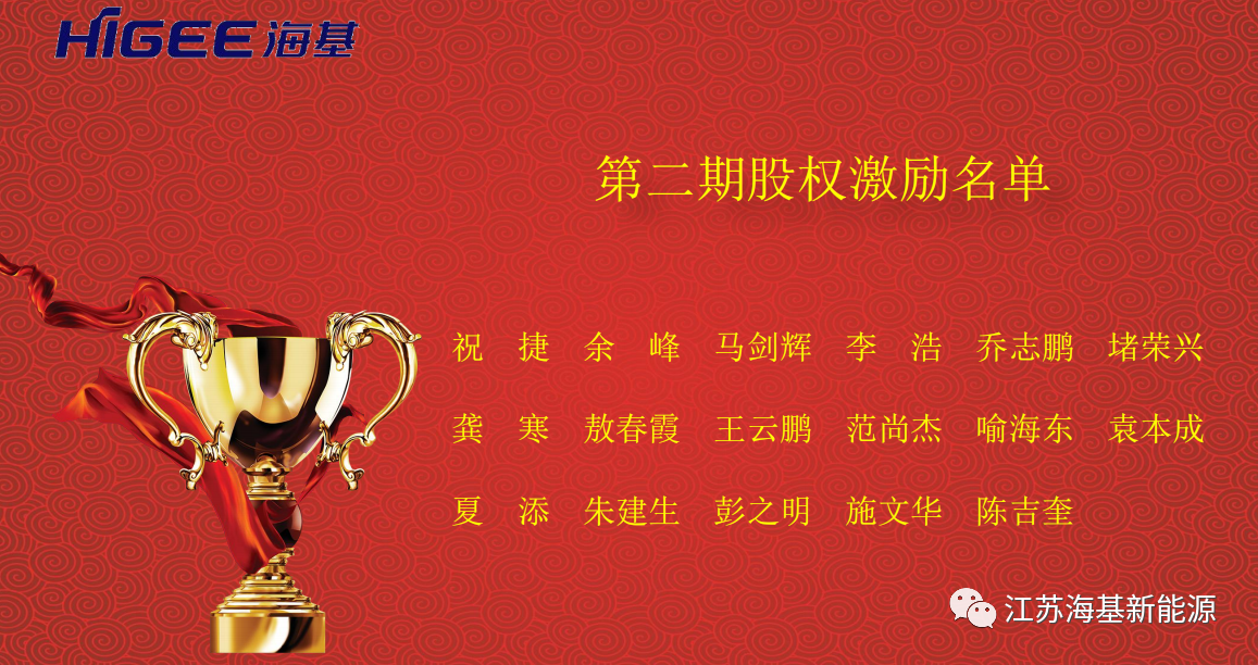 第二期股權(quán)激勵簽約